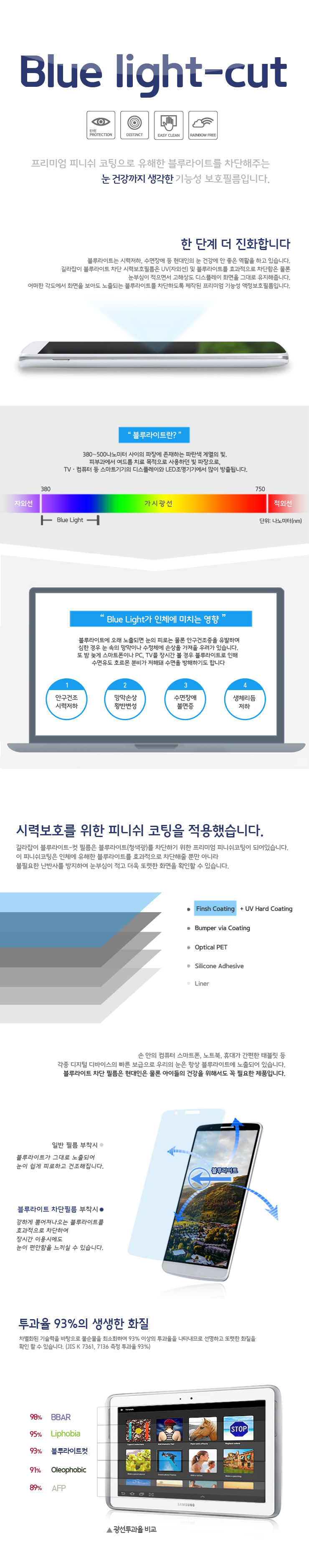 갤럭시 S24 블루라이트차단 시력보호필름 2매 + 후면&측면 1매 8,800원 - 길라잡이 디지털, 모바일 액세서리, 휴대폰 보호필름, 삼성 바보사랑 갤럭시 S24 블루라이트차단 시력보호필름 2매 + 후면&측면 1매 8,800원 - 길라잡이 디지털, 모바일 액세서리, 휴대폰 보호필름, 삼성 바보사랑